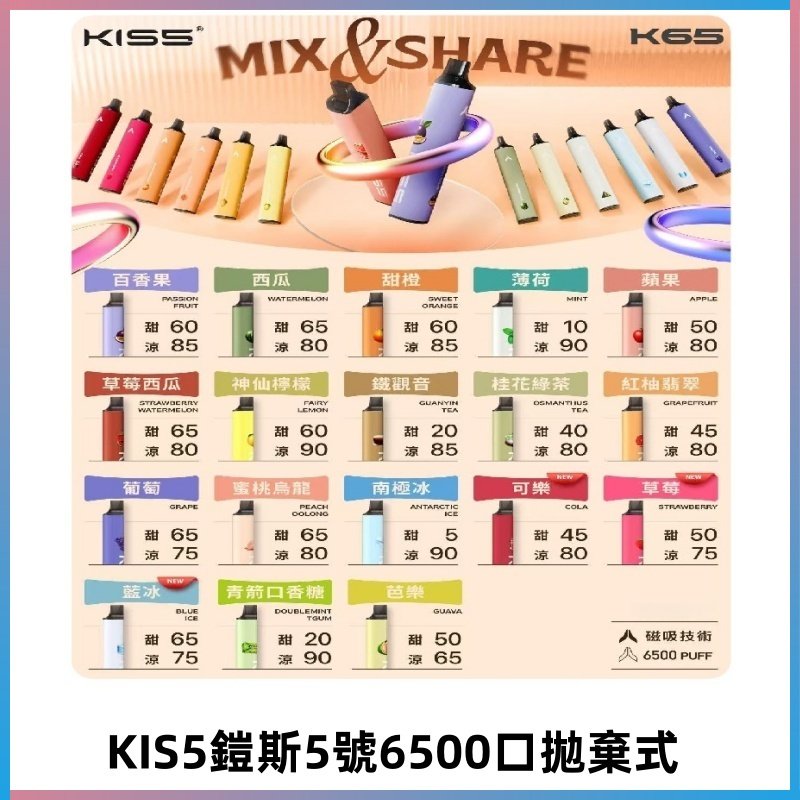 鎧斯KIS5一次性 6500口磁吸式 自由混搭拋棄式電子煙#18個口味#